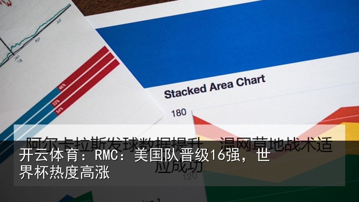 开云体育:RMC:美国相关情况度高涨